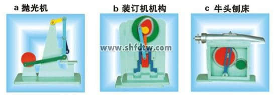 全鋁制機(jī)構(gòu)運(yùn)動(dòng)簡圖測繪模型