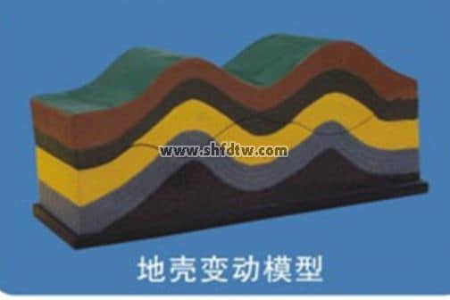 地殼變動(dòng)模型
