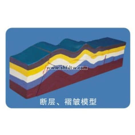褶皺侵蝕與斷層演示組合模型