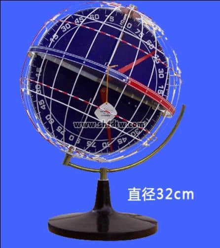 經(jīng)緯度模型